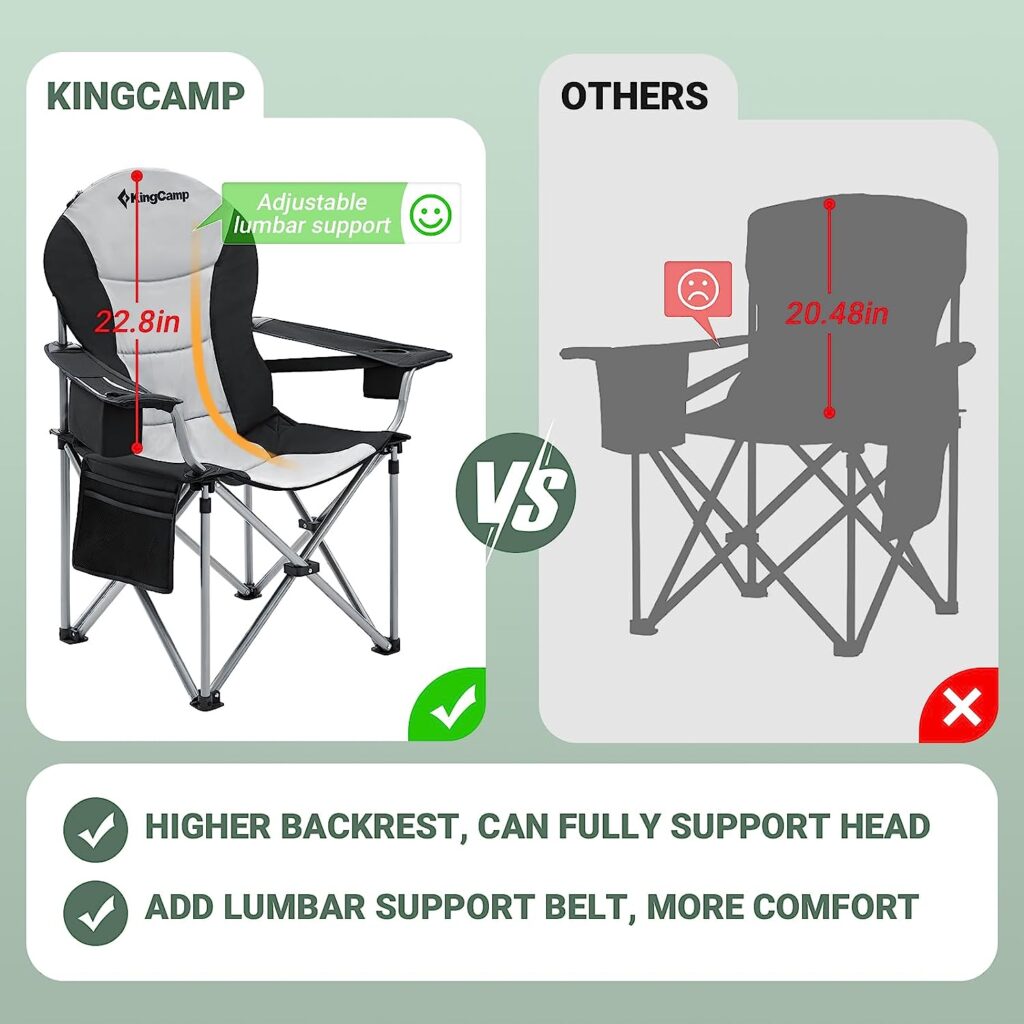 KingCamp Lumbar Back Padded Camp Chair Heavy Duty Oversized Folding Camping Chair Portable Lawn Chairs with Cooler Bag Armrest and Carry Bag for Outdoor, Fishing, Yard, Sports
